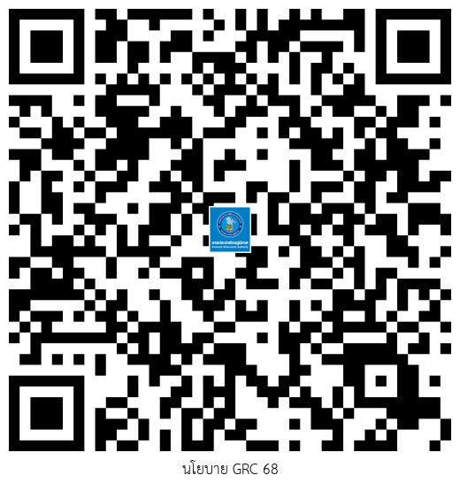 GRC Policy